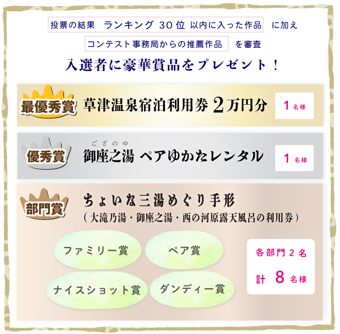 投票の結果、ランキング上位30位以内に入った作品に加え、「草津温泉スキー場WEBフォトコンテスト」事務局の審査員から推薦された作品より選出させて頂きます。
※当選の発表は商品の発送をもってかえさせて頂きます。